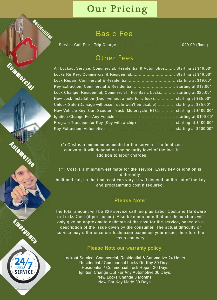 Redondo Beach CA Locksmith Store Redondo Beach, CA 310-765-1595